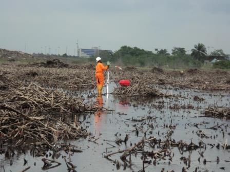 Terrestrial Survey